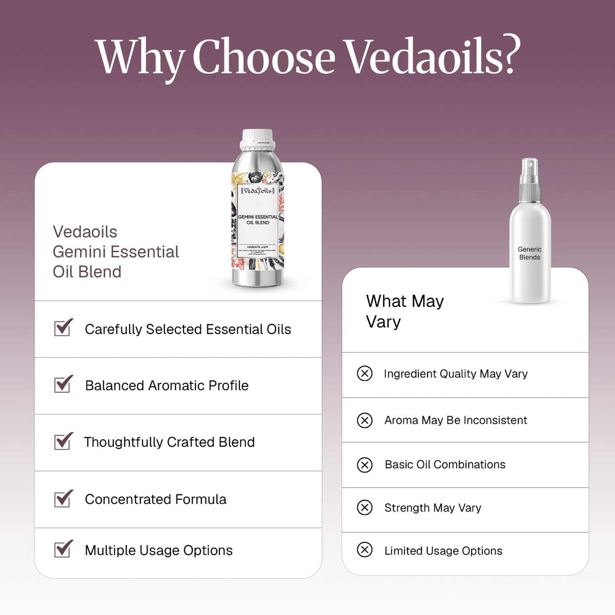 Why do you choose Gemini Essential Oil Blend VedaOils
