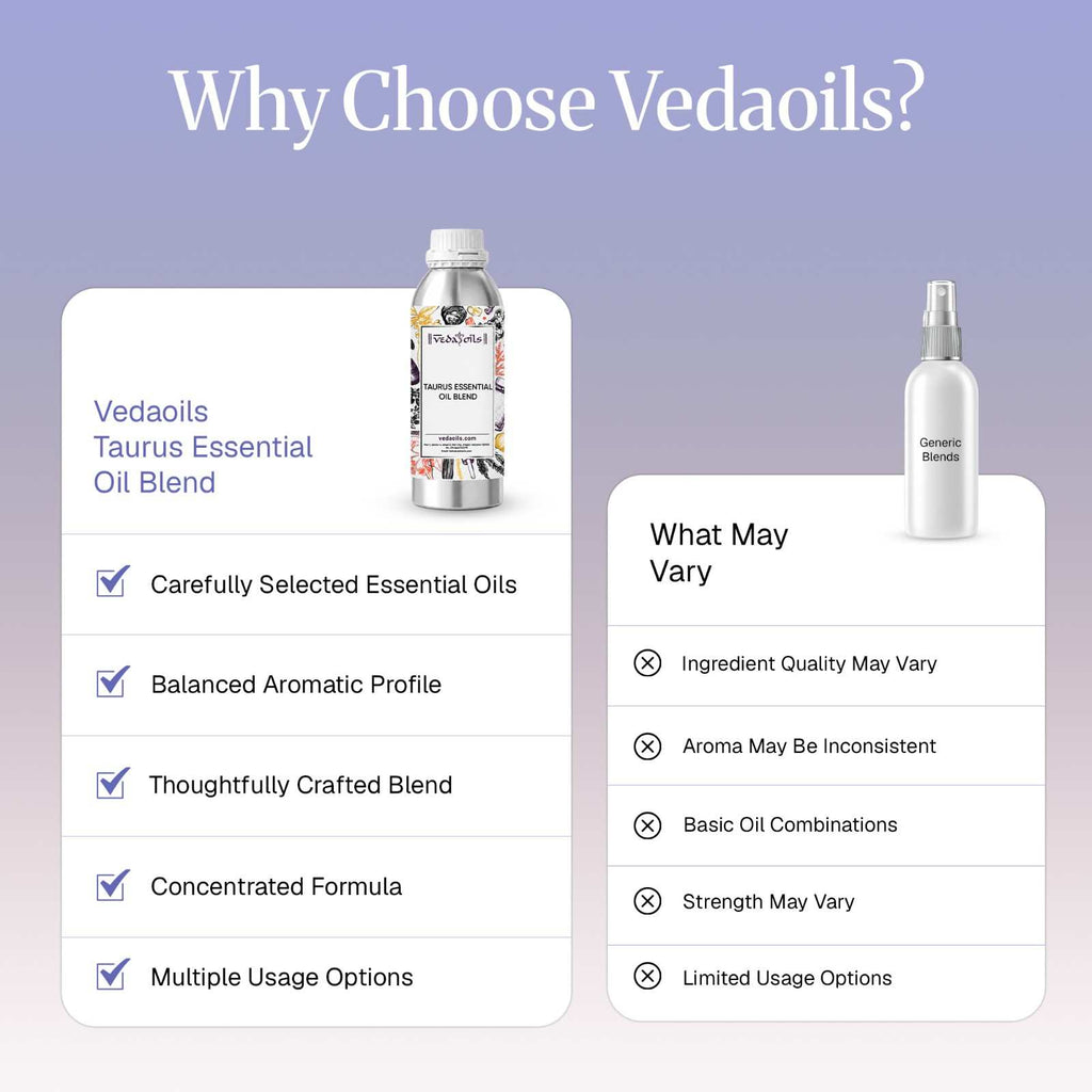 Why do you choose VedaOils