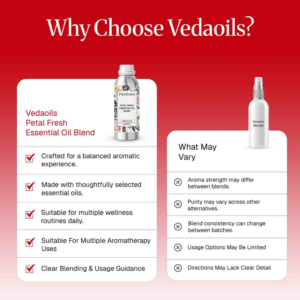 Why do you choose Petal Fresh Oil Blend VedaOils