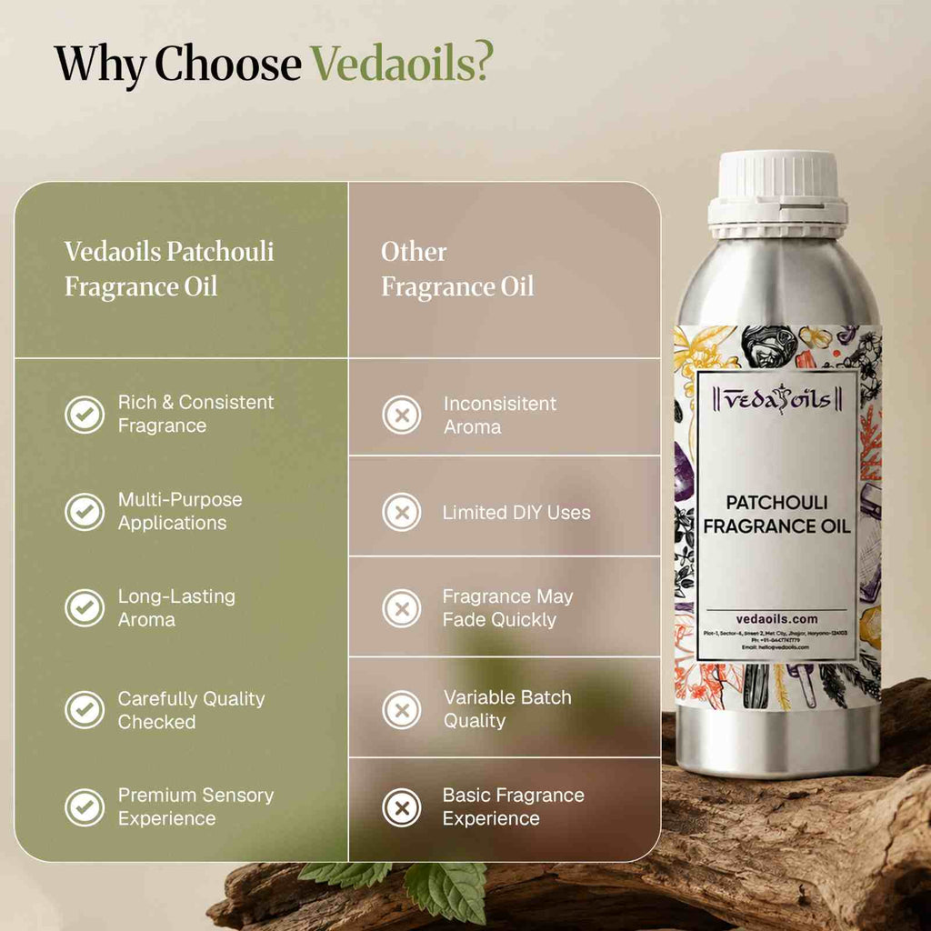 Why do you choose vedaoils Patchouli Fragrance Oil