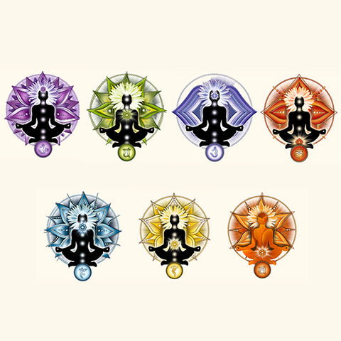 7 Chakra Essential Oil Blend Kit - 10 Ml Each