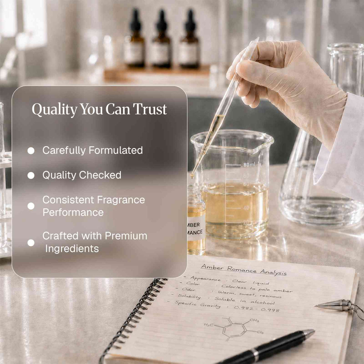 Lab Tested Amber Romance Fragrance Oil