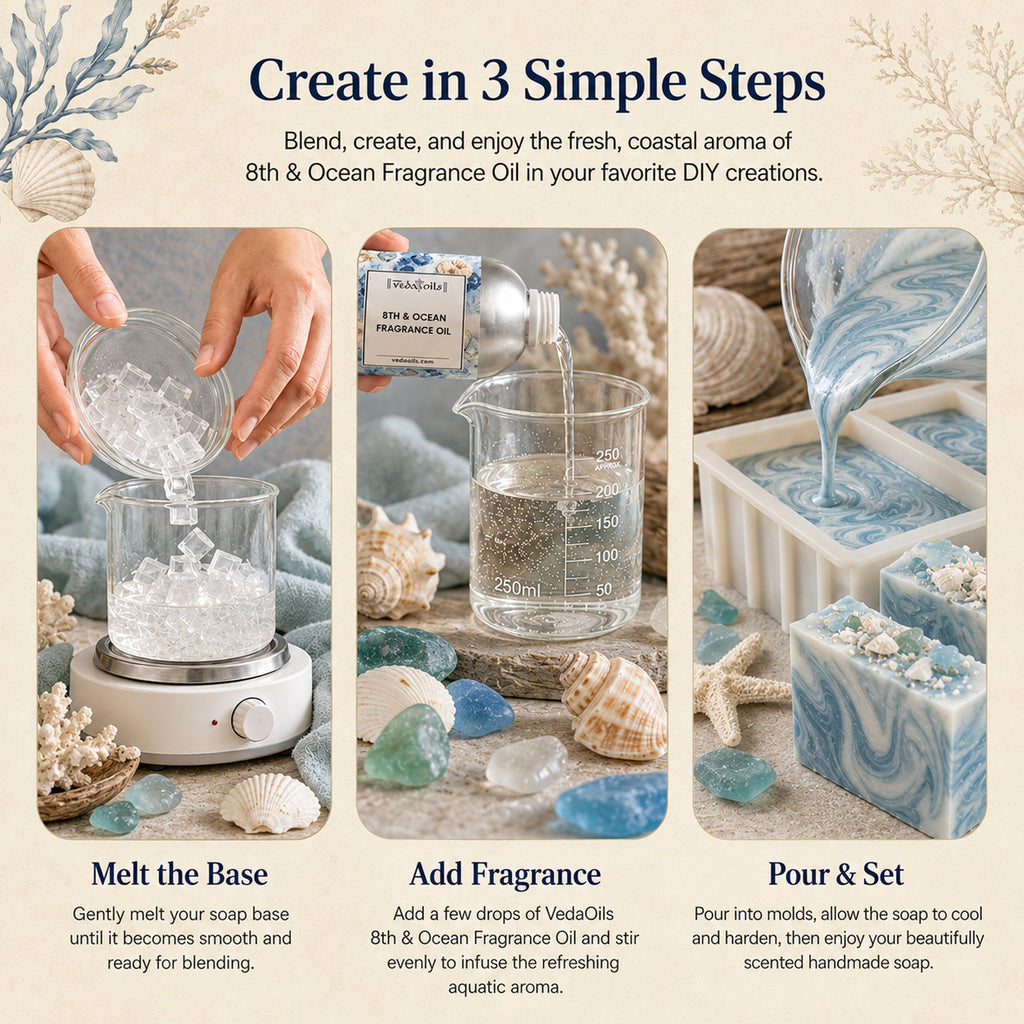 8th Ocean Fragrance Oil Soap Making