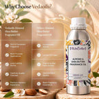 Almond & Shea Butter Fragrance Oil