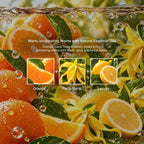Ambience oil  blend type