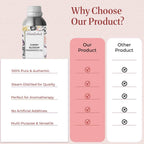 why choose our Cherry Blossom Fragrance oil