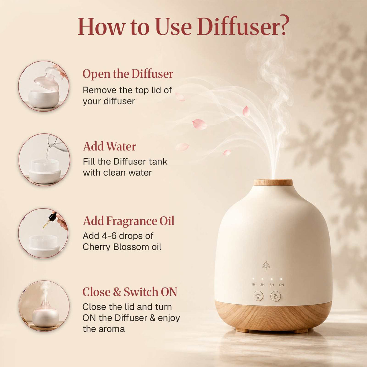 How to use Cherry Blossom Fragrance oil