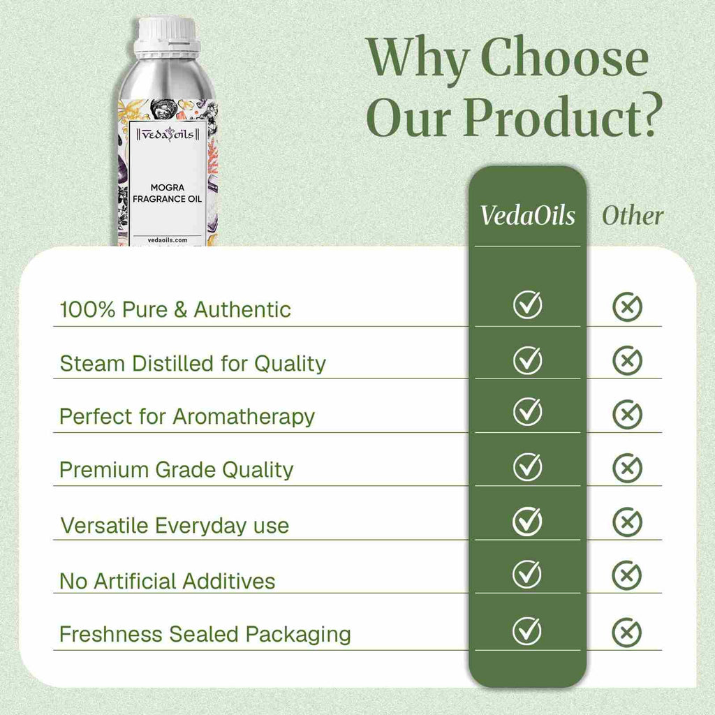Why do you choose Vedaoils Mogra Fragrance Oil