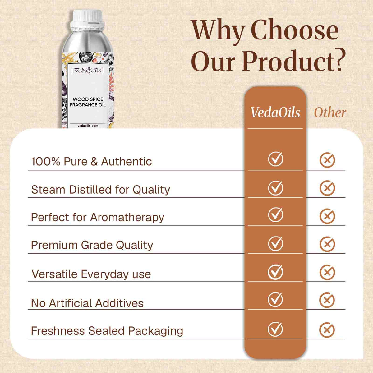 Why do you choose Vedaoils Wood Spice Fragrance Oil