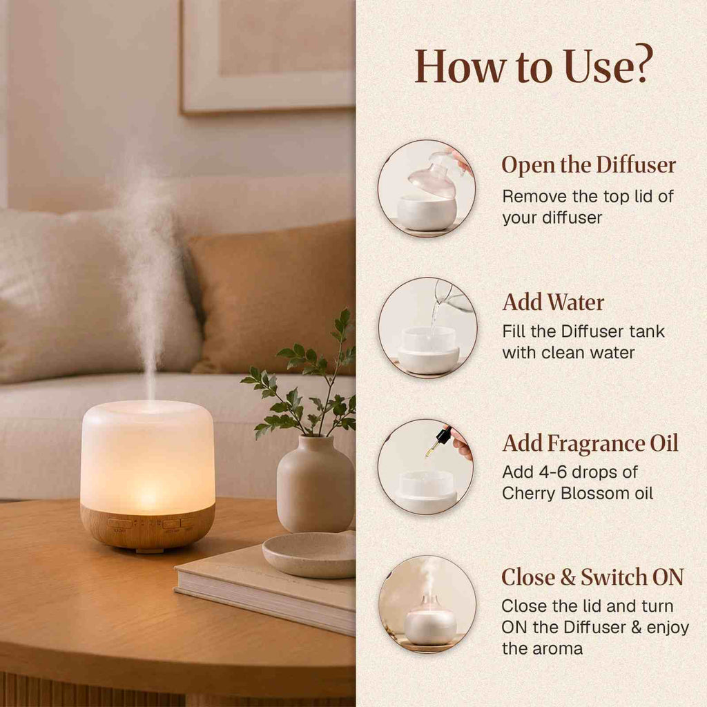 How to use Wood Spice Fragrance Oil