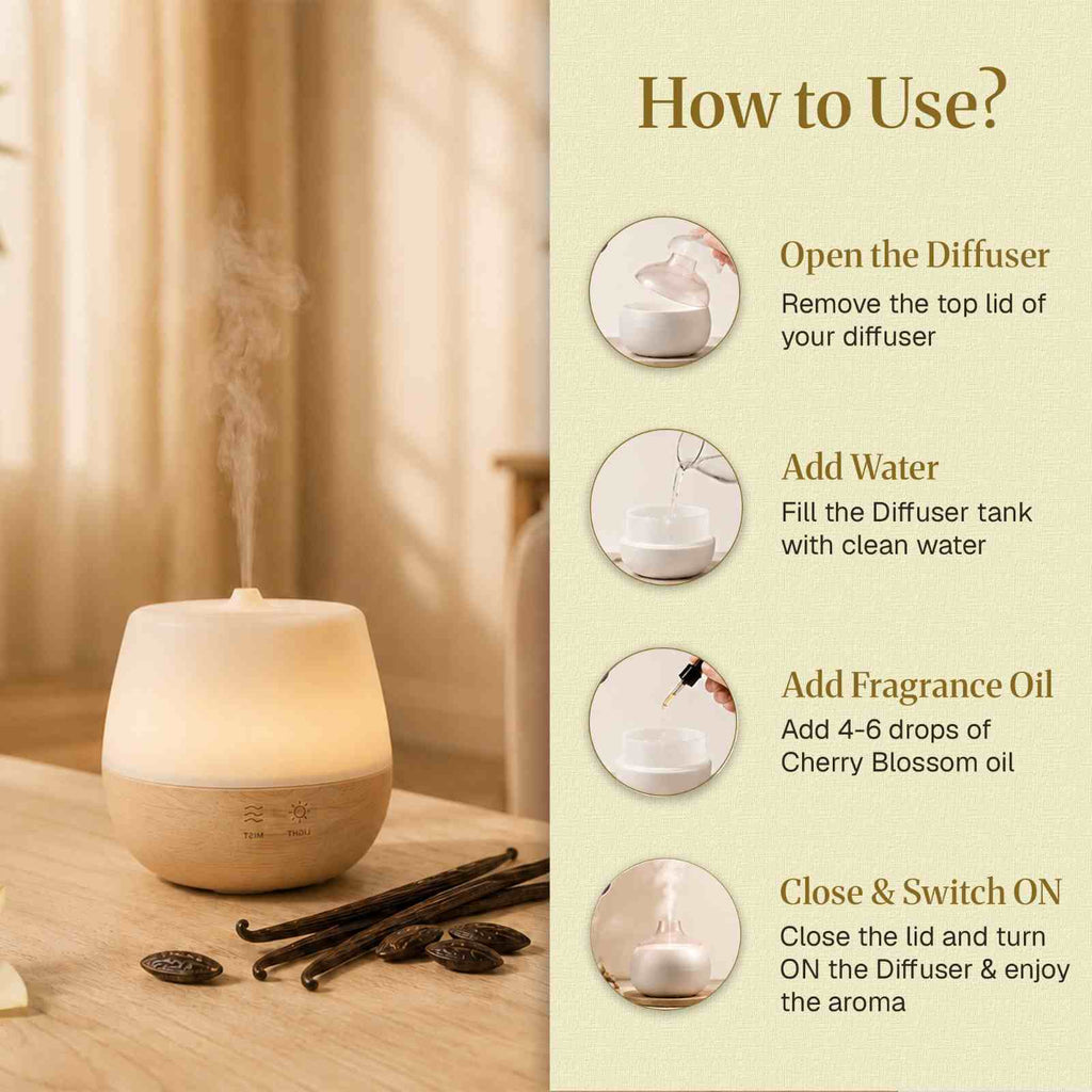 Hoe to use Vanilla & Tonka Fragrance Oil 