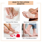 Benefits Head to Toe Lotion