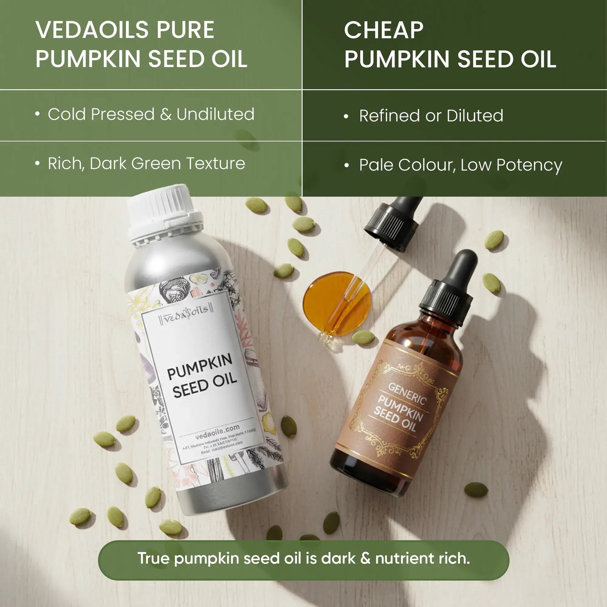 Pumpkin Seed Oil