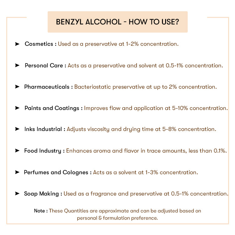 How to Use Benzyl-Alcohol