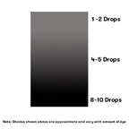 Liquid Candle Color Dye Kit - 5 Color Set Black