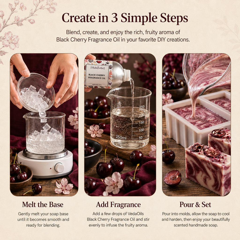 Black Cherry Fragrance Oil  Uses Ratio