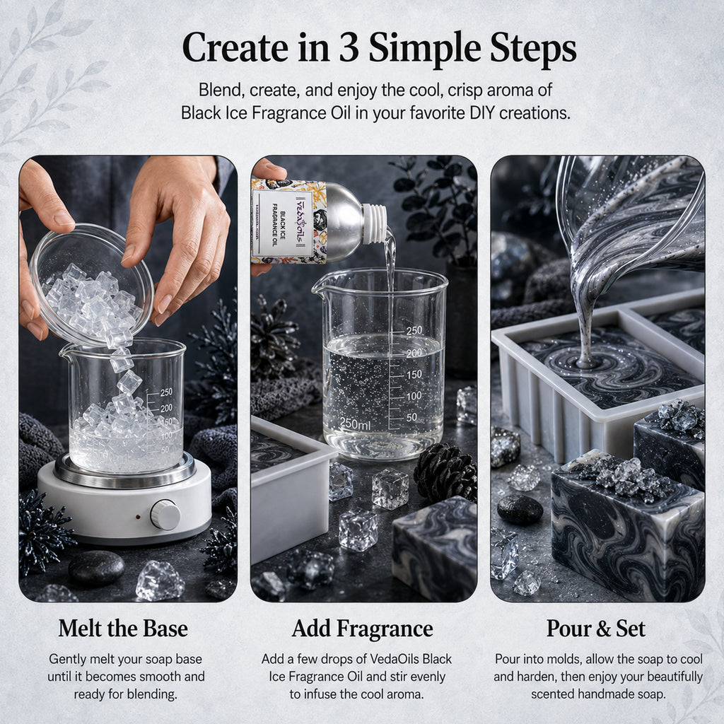 Black Ice Fragrance Oil Uses Ratio