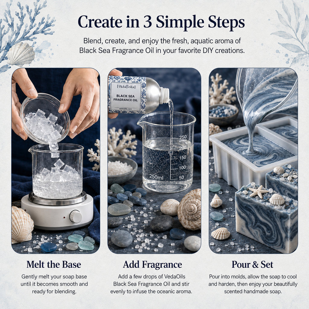 Black Sea Fragrance Oil Uses Steps