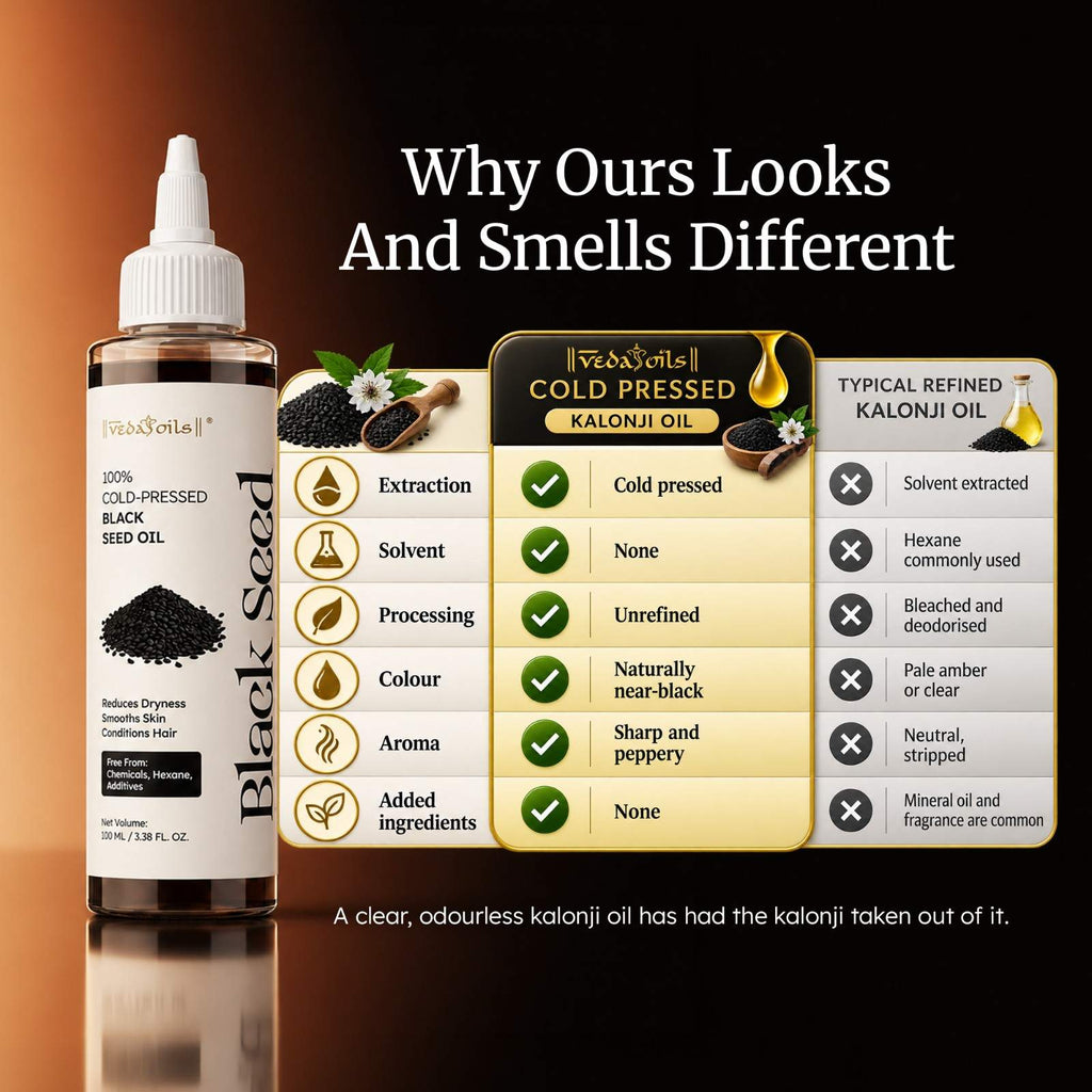 Black Seed Oil ( Kalonji Oil )