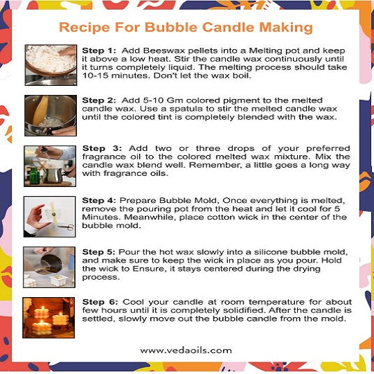 Bubble Candle Making Kit Receipe Kit