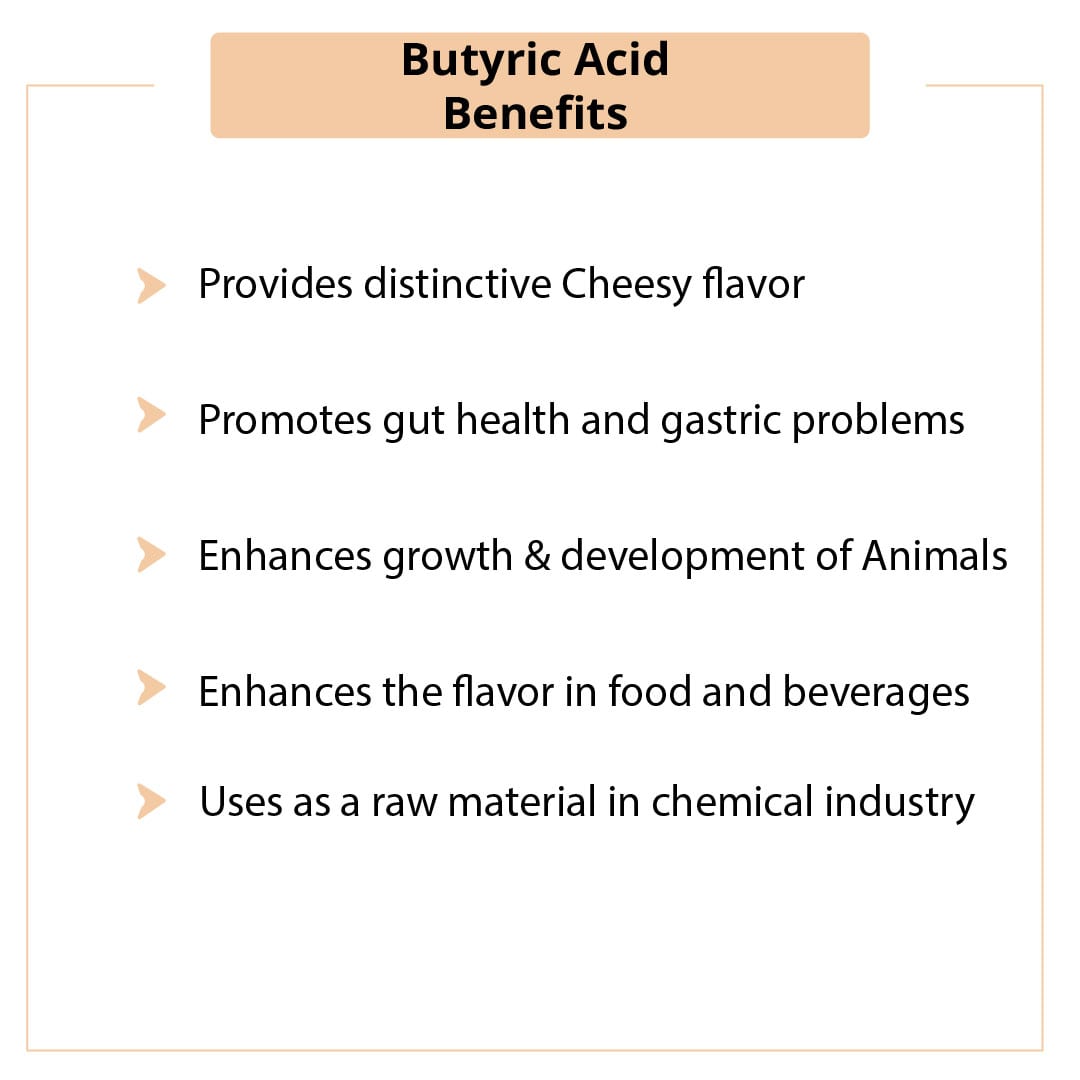 Butyric Acid