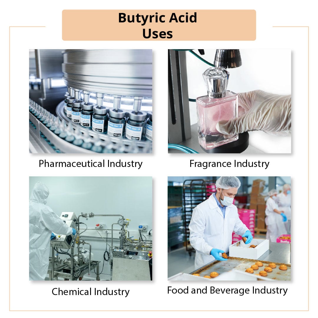 Butyric Acid