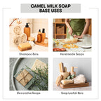 Uses of Camel Milk Soap Base