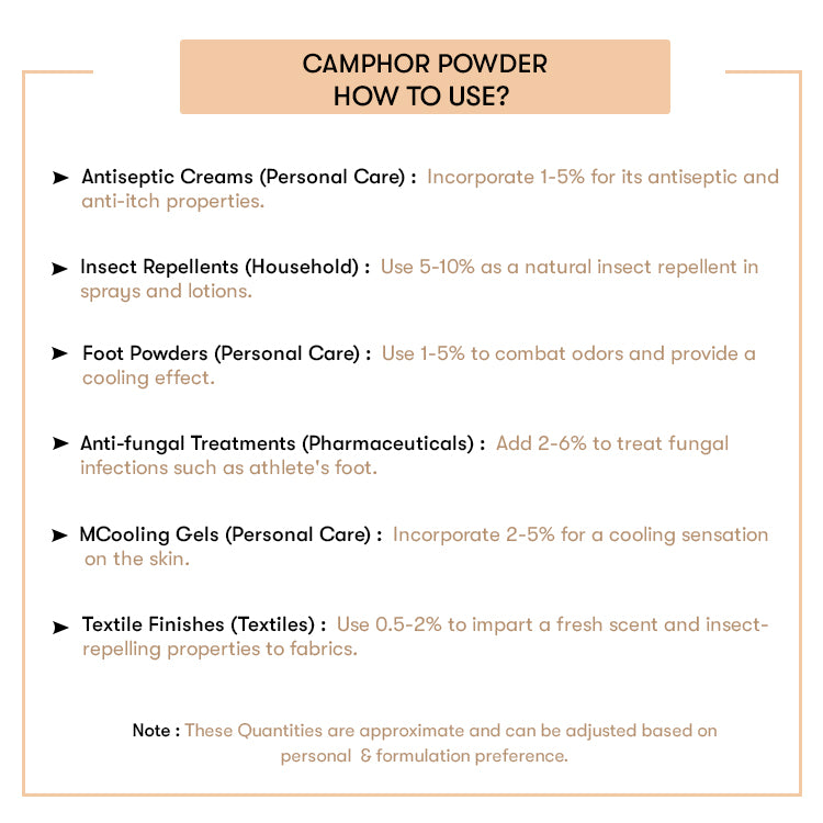 HOw to Use Camphor Powder