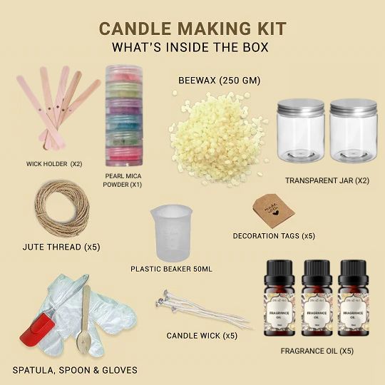 Candle Making Kit