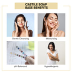 Benefit of Castile Soap Base