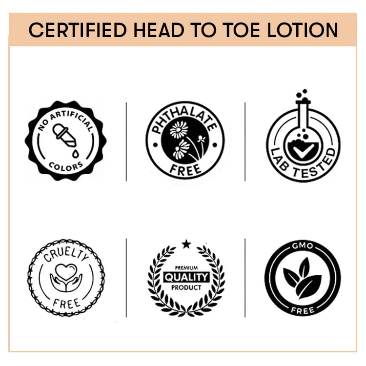 Certificate Head to Toe Lotion