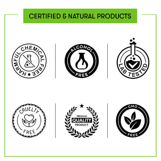 Certified Spearmint Flavour Oil 