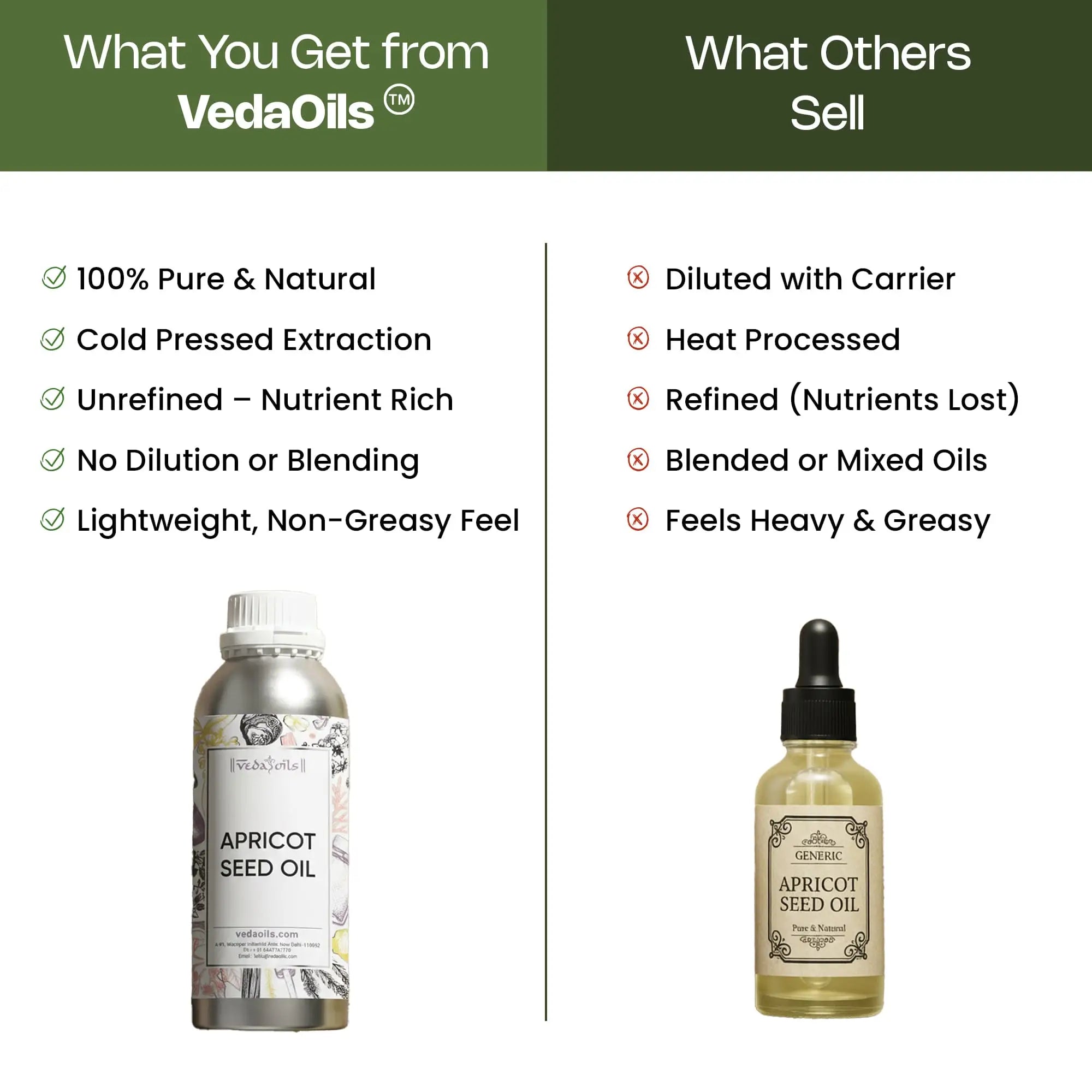 Cheap vs. Vedaoil Apricot Seed Oil
