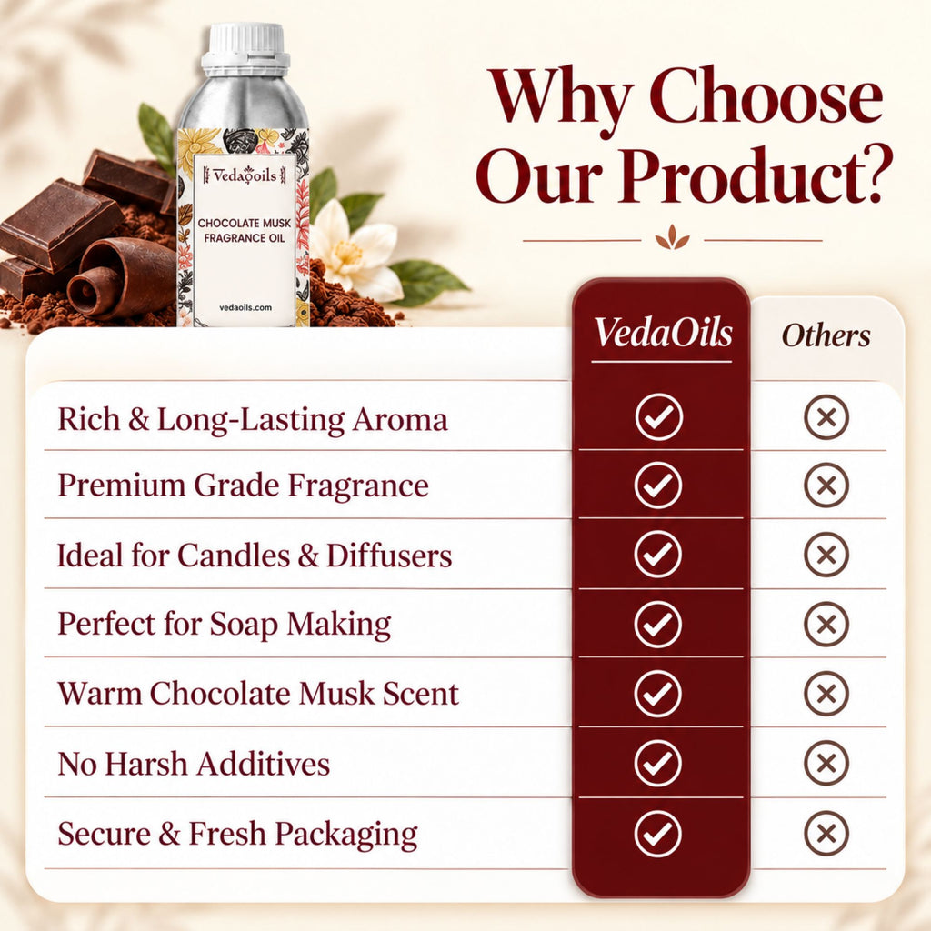 why choose Vedaoils Chocolate Musk Fragrance Oil