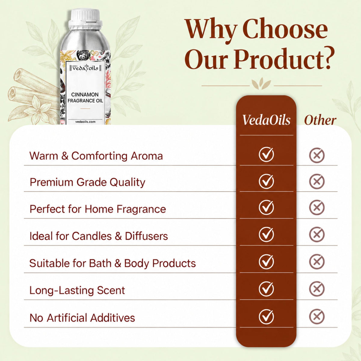 why choose vedaoils Cinnamon Fragrance Oil