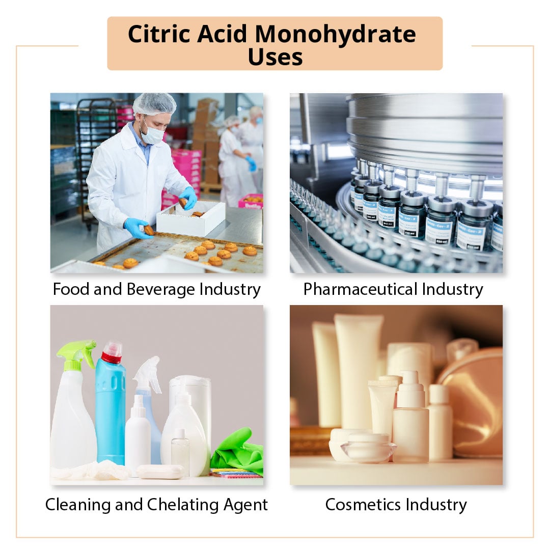 Citric Acid Monohydrate