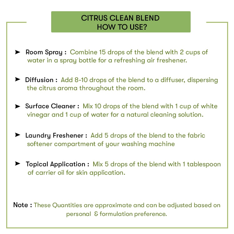 How to Use Citrus Clean Blend