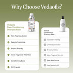 Clear Conditioning Shampoo Base - Ready to Use