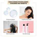 Coco Mono Ethanolamide Benefits