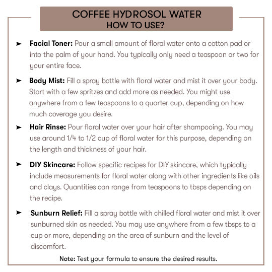 Coffee Hydrosol