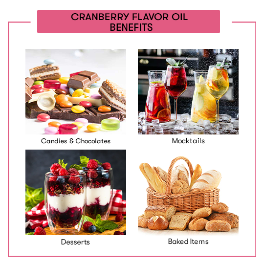Cranberry Flavor Oil