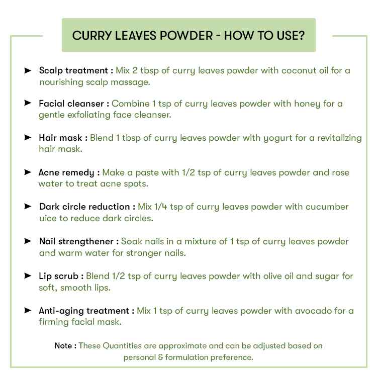 How to use Curry Leaves Powder