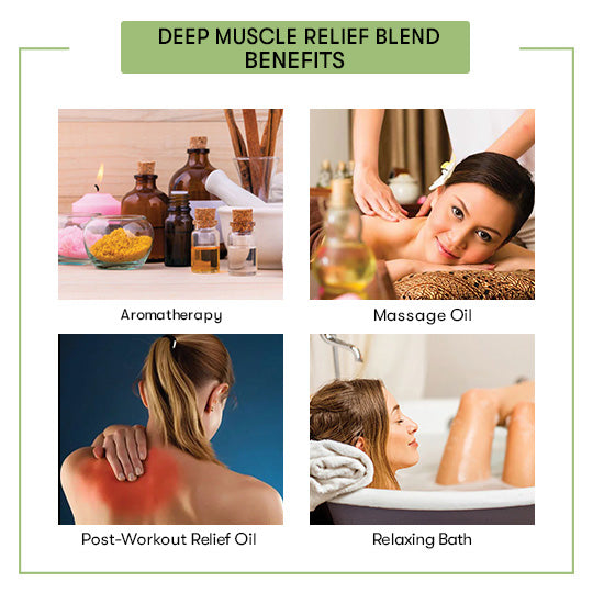 Deep Muscle Relief Blend