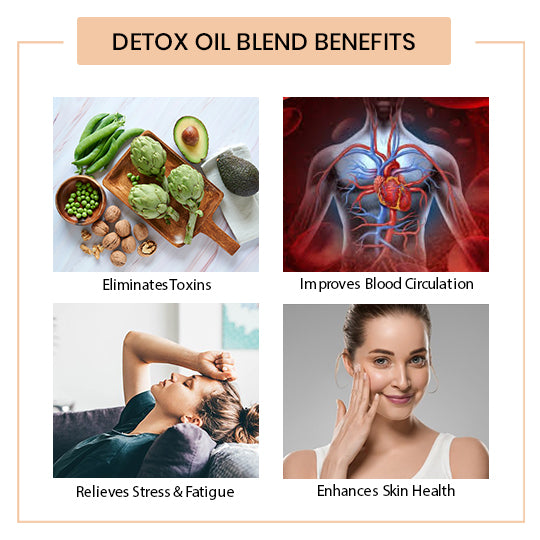 Detox Oil Blend