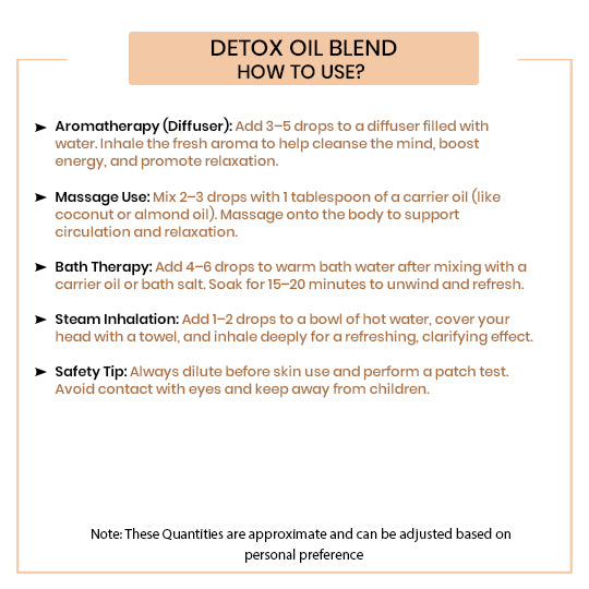 Detox Oil Blend