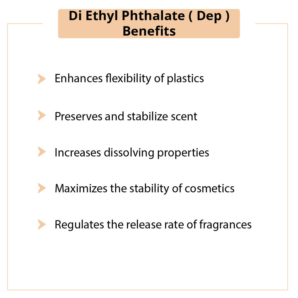 Diethyl Phthalate