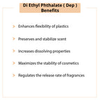 Diethyl Phthalate