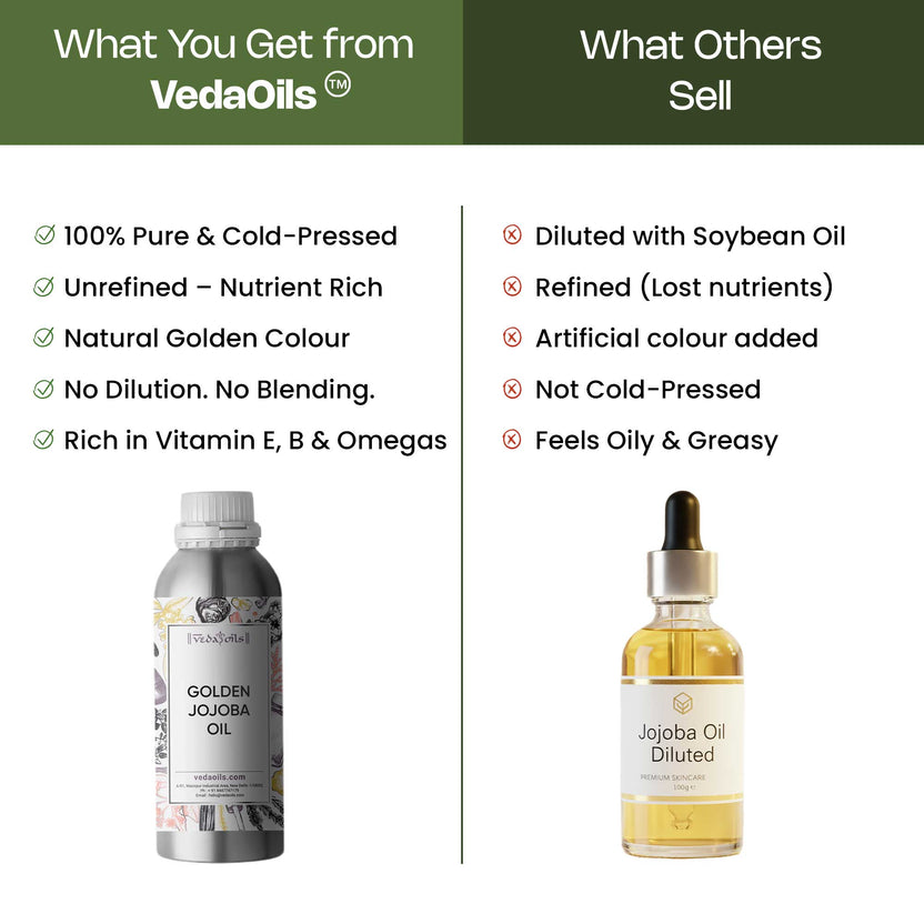 Vedaoils vs other brands Golden Jojoba Oil 