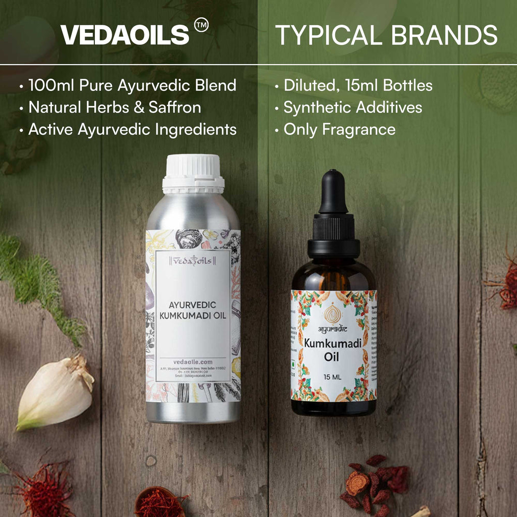 Difference between Kumkumadi Oil