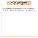 How to Use Diffuser Base Liquid